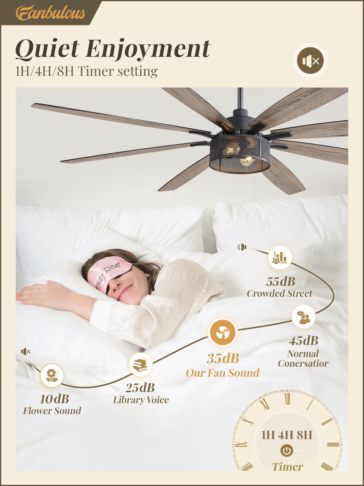 Farmhouse Ceiling Fans with Lights and Remote, 72 Inch Grey Industrial Caged Ceiling Fans for Bedroom Living Room Kitchen, 6 Speed Reversible Quiet DC Motor, Dual Finish 8 Blades Fanbulous