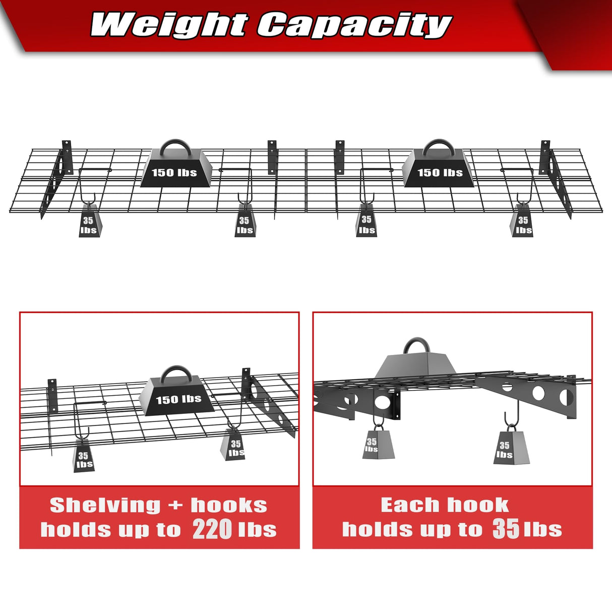 WALMANN 2 Pack Garage Wall Shelves, 2 x 4 ft/24 * 48 inch Wall Mounted Storage Shelves for Garage Heavy Duty Wall Shelving, Holds Up to 220 Lbs(Black) WALMANN