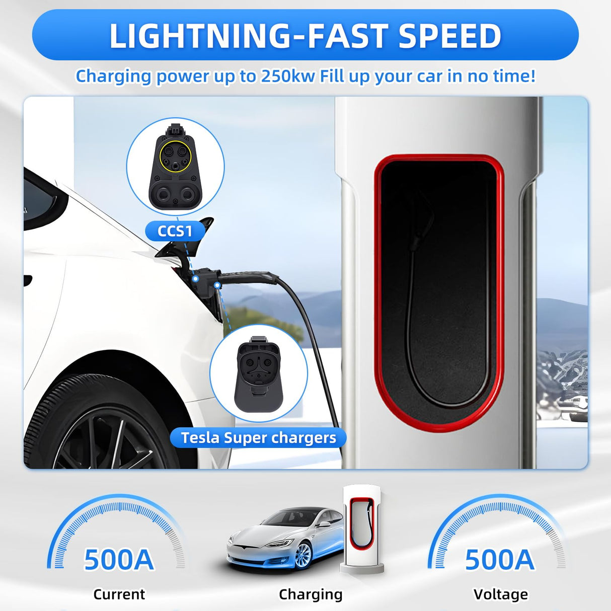 SubSun NACS to CCS Adapter,Tesla Charger Adapter for EV Charging at Tesla Supercharger Stations,Fast DC Charging Tesla to CCS Adapter for Ford,Rivian,GM,Volvo and Polestar EVs SubSun