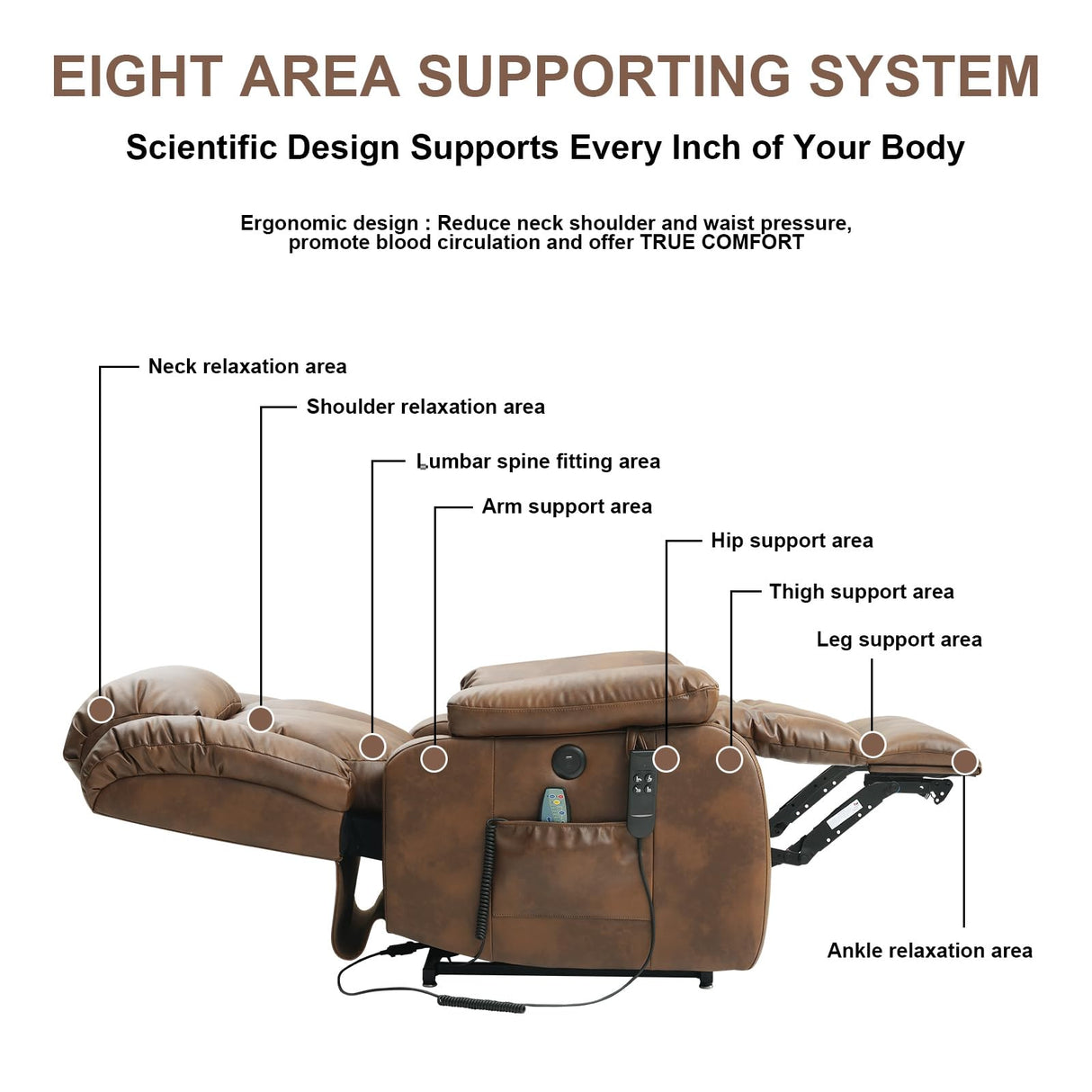 MEROUS Dual Motor Large Power Lift Recliner Chair for Elderly with Heat and Massage,Lay Flat Lift Chairs Recliners for Seniors Infinite Position,USB Ports&Remote, Leather (Ochre) MEROUS
