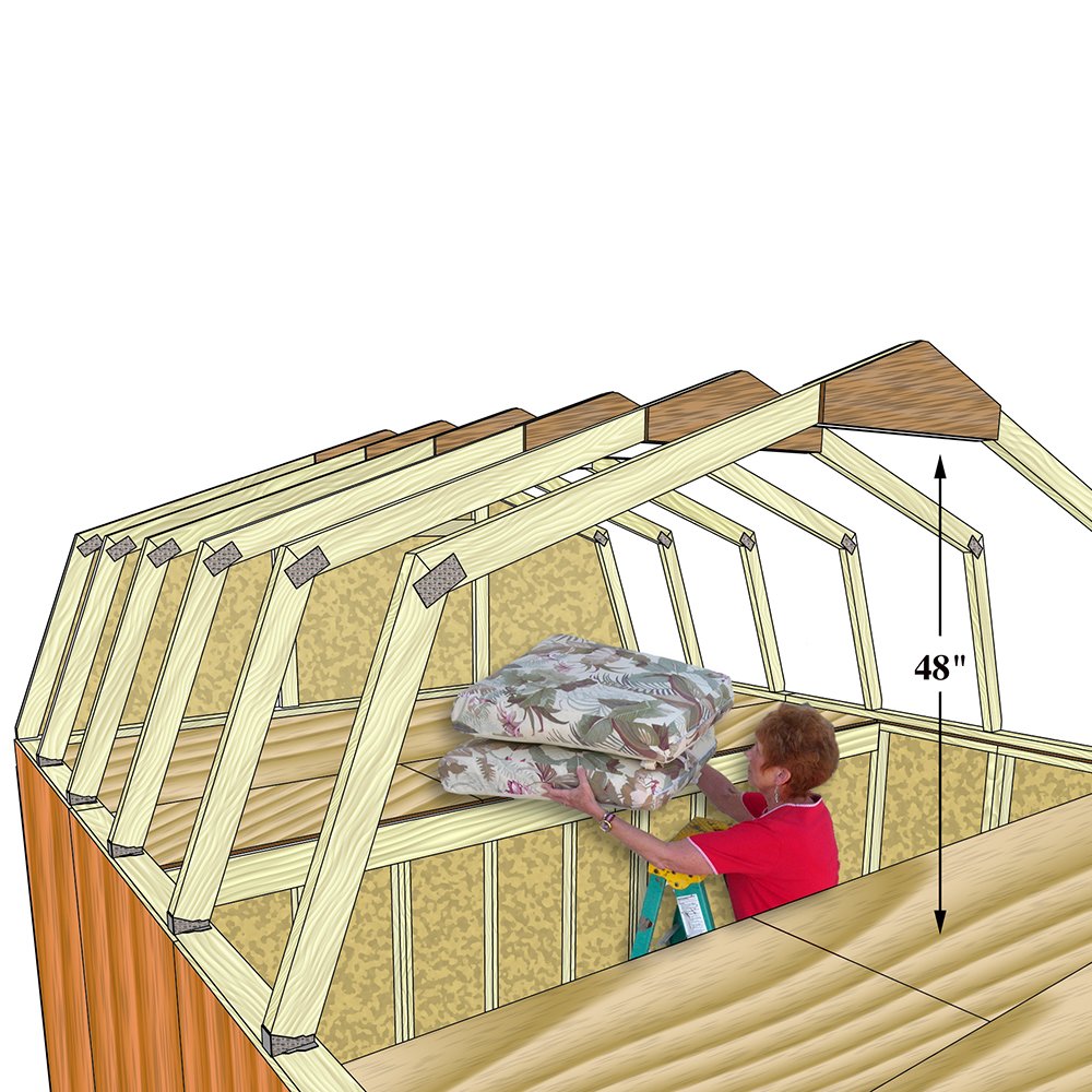 Best Barns Millcreek 12' X 20' Wood Shed Kit Best Barns Inc.