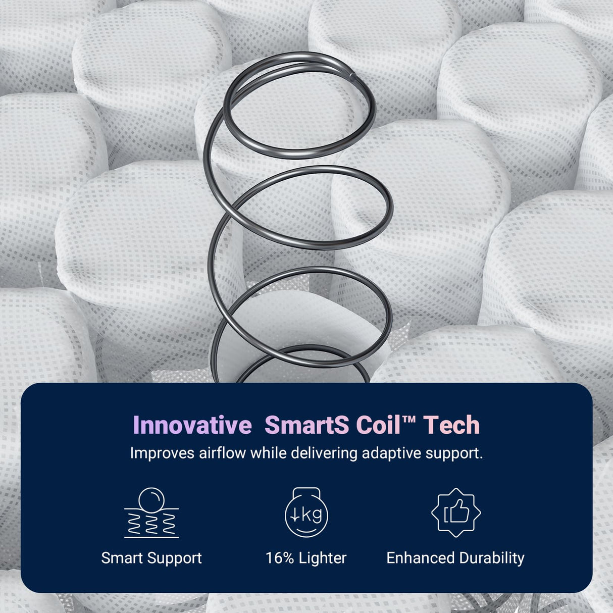 Avenco Full Size Mattress, 8 Inch Full Mattress in a Box, Medium Firm Hybrid Mattresses with Smarts™ Coil and Gel Memory Foam for Cool Night Sleep & Pressure Relief, CertiPUR-US Certified Avenco