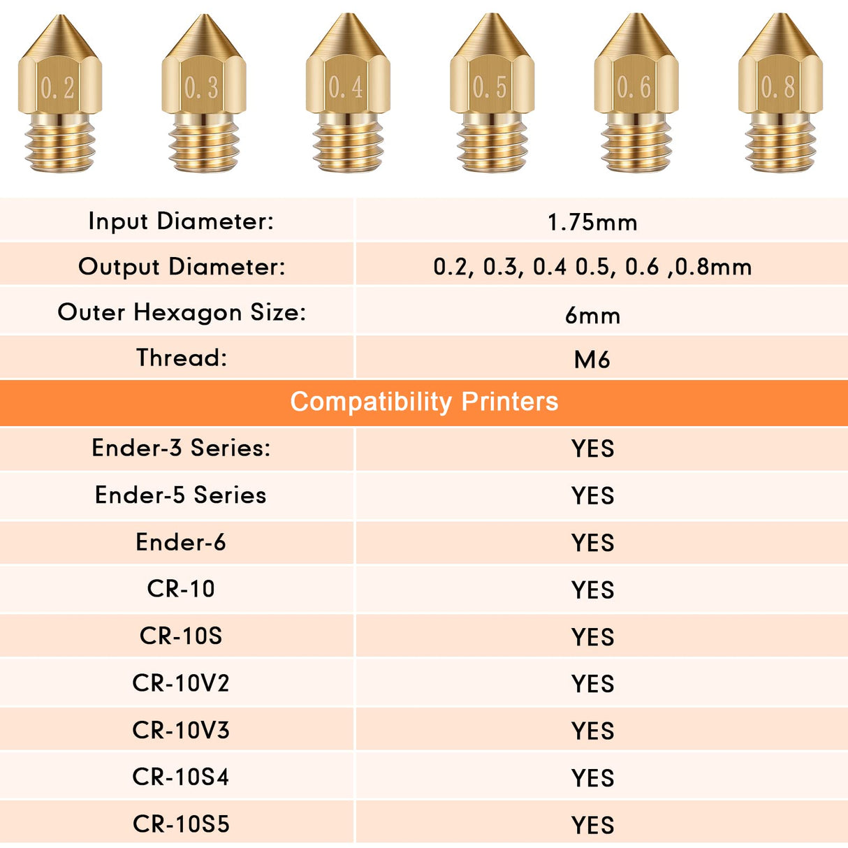 Leifide 50 Pieces 3D Printer Nozzle Cleaning Kit Includes 19 Pcs Stainless Steel Needles Cleaner Tools and 23 Pcs MK8 Nozzles Multiple Sizes Compatible with Makerbot Creality CR-10 Ender 3 5 LEIFIDE