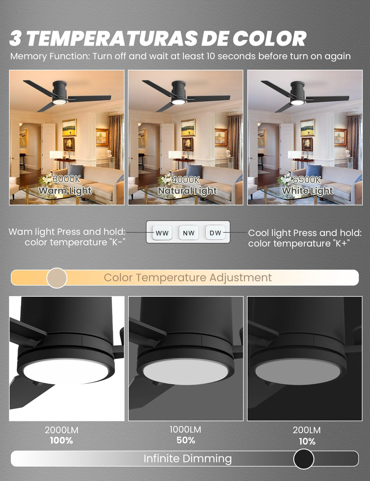 CJOY 52'' Flush Mount Ceiling Fan with Lights, Low Profile Ceiling Fans with Lights and Remote, 6 Speeds Quiet Reversible DC, 3CCT Dimmable, Outdoor Ceiling Fans for Patios Bedroom Living Room CJOY