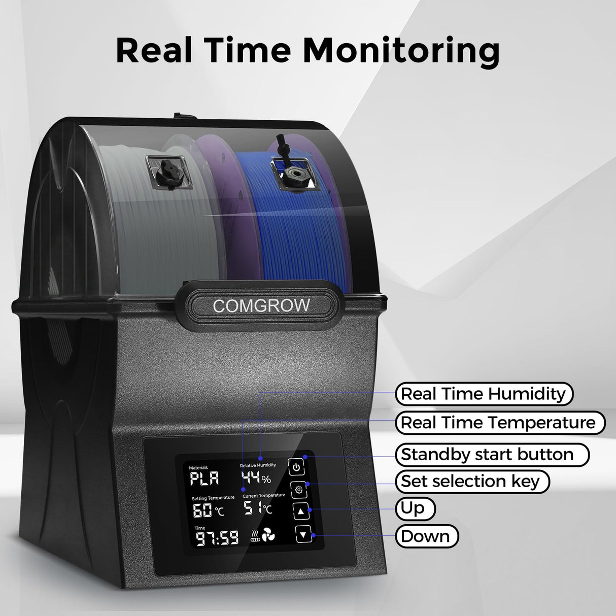 Filament Dryer Box, SH02 Dry Box Filament Sealed Storage Box 3D Printer 2 Spools Holder with PTC Fast Heater, Filament Dehydrator with Touch Screen Compatible with PLA PETG TPU ABS 1.75/2.85mm Comgrow