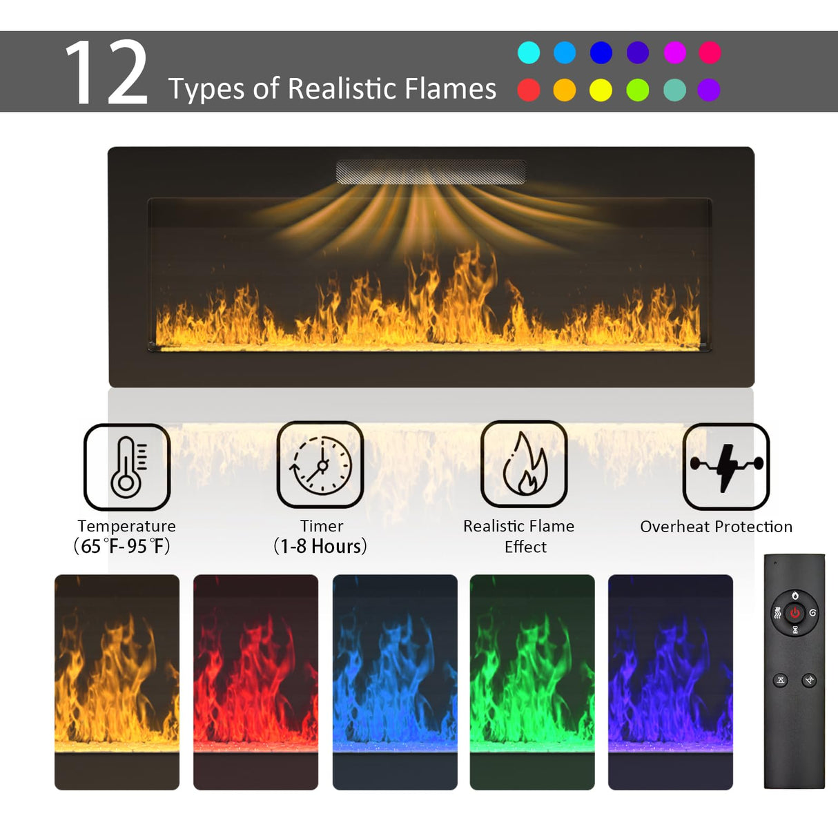 VENDORZ TV Stand with Fireplace, 36" Fireplace TV Stand LED Entertainment Center with Fireplace, 80 Inch Modern Electric Fireplace TV Stand for Living Room, White TV Stand with Fireplace Up to 90" TVs VENDORZ