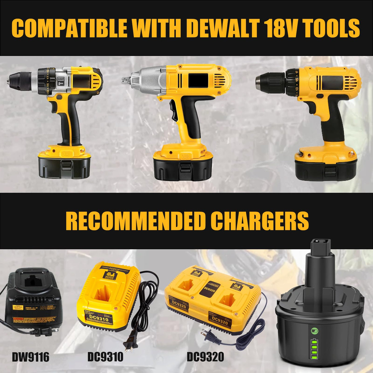 ANTRobut 2 Pack 6500mAh 18V Lithium Battery DC9096 Replacement for Dewalt 18V Battery XRP DC9099 DW9096 DW9098 DW9099 DW9095 Replacement 18 Volt Dewalt Batteries ANTRobut