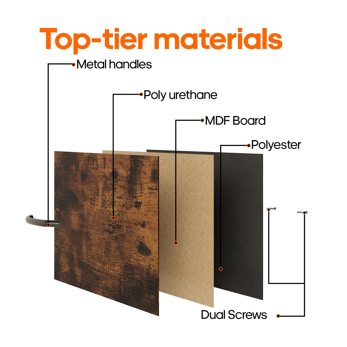 Famovoneer Garment Rack with Drawers & LED Light,Clothing Rack with Shelves,Tall Dresser with Hanging Rack for Apartment, Laundry Room, Bedroom Famovoneer