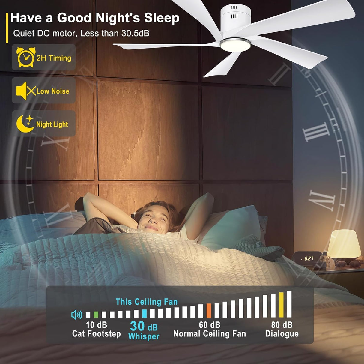 Ohniyou 52” Flush Mount Ceiling Fan with Lights, Remote & APP Control Low Profile Indoor Outdoor Ceiling Fans, Dimmable, Quiet DC Motor, Reversible, White Ohniyou