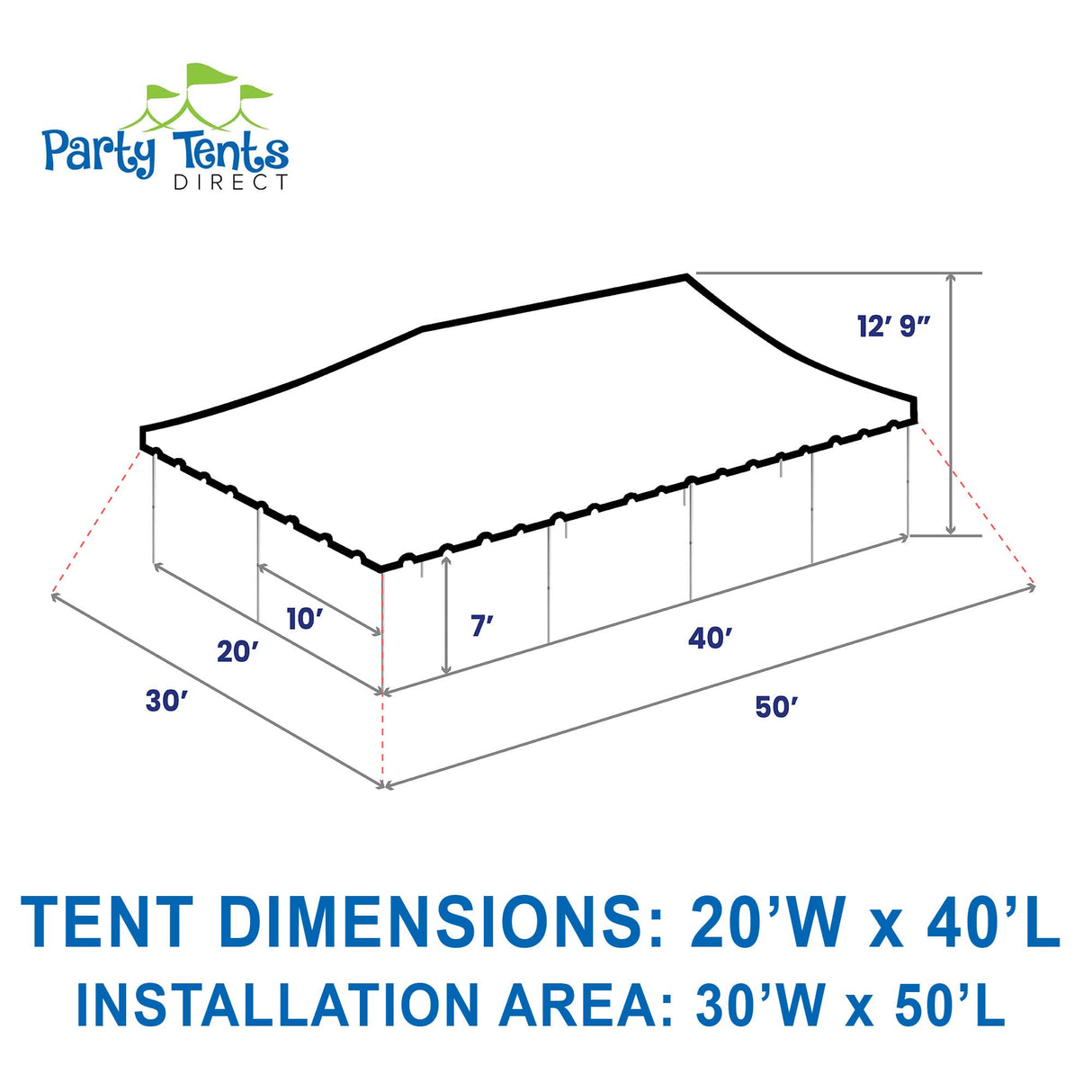 Party Tents Direct 20'x40' Canopy Tent, Weekender Canopy Pole Tent, Easy Up with Heavy Duty PVC White Top, 160 Person Capacity, Outdoor Canopies, Tents for Parties, Weddings & Events Party Tents Direct