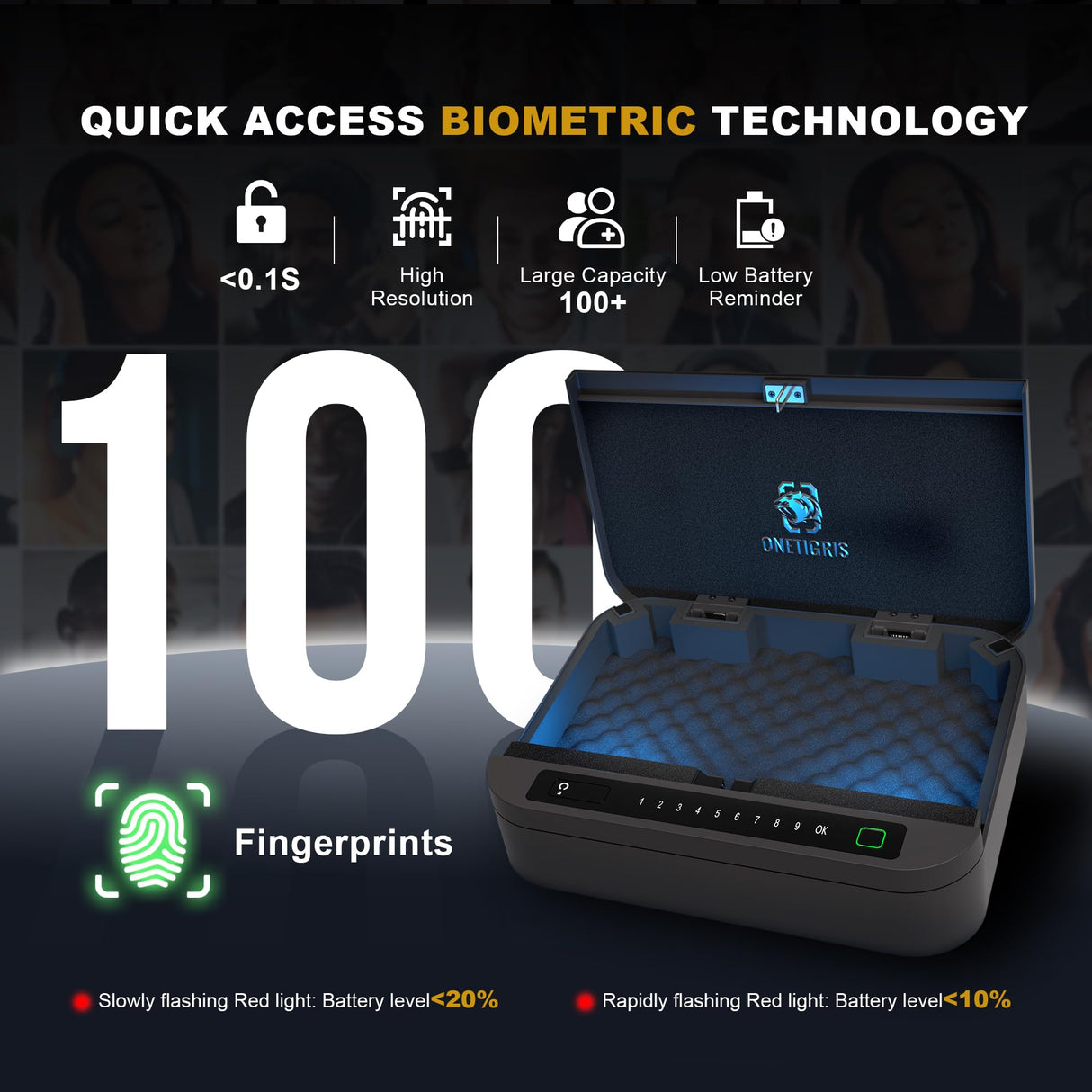 Biometric Gun Safe for Handgun, ≤0.1s Quick Access Pistol Safe 4-Ways Unlock APP/Fingerprint/Numeric Code/Key with Security Cable, Handgun Safe for Nightstand, Home, Bedside, Car - Aluminum Alloy OneTigris