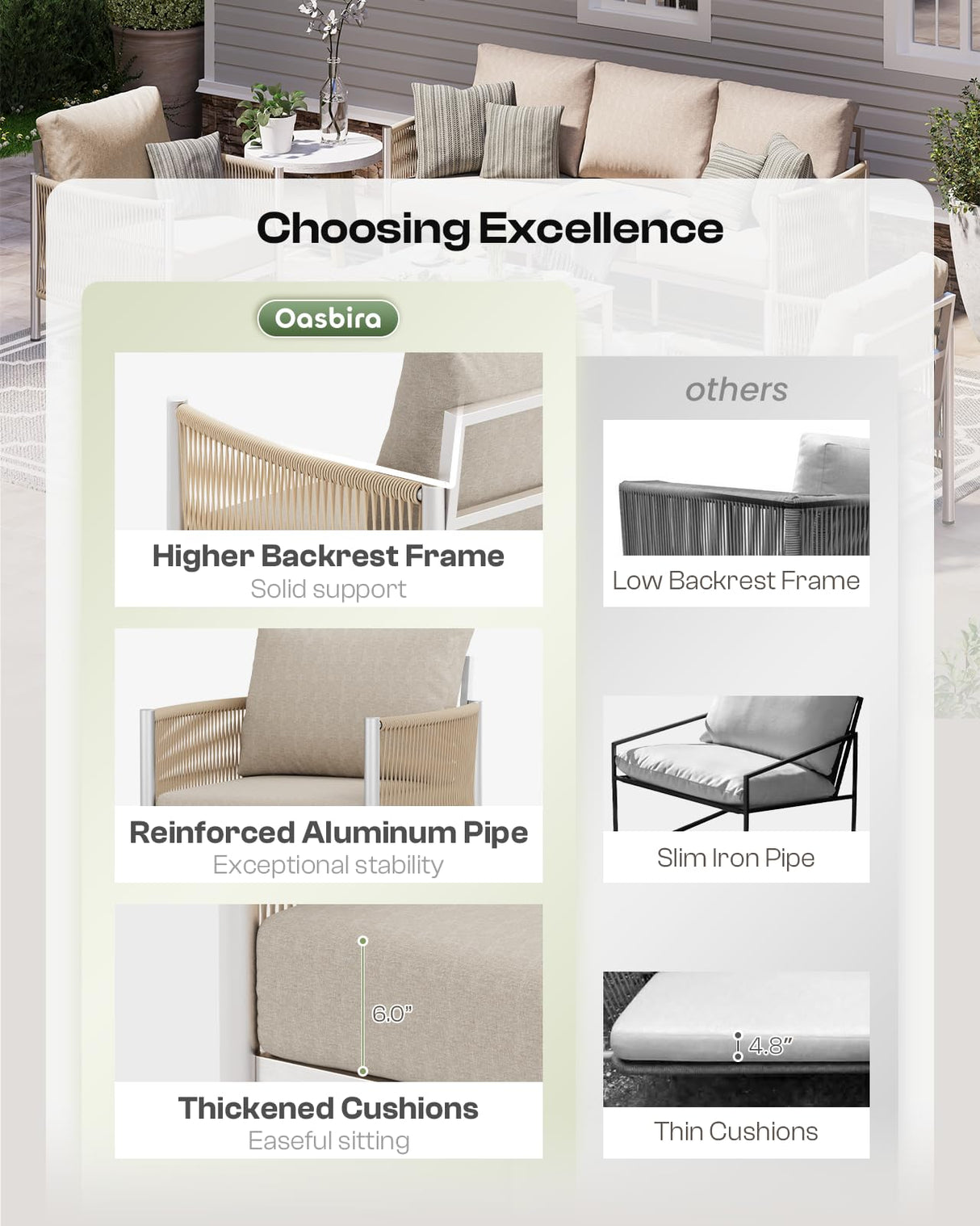 Oasbira Aluminum Outdoor Patio Couch Loveseat, HDPE Rope Patio Sofa with Washable Thick Cushion, All-Weather Patio Furniture for Balcony, Yard, Silver Frame, Beige Oasbira