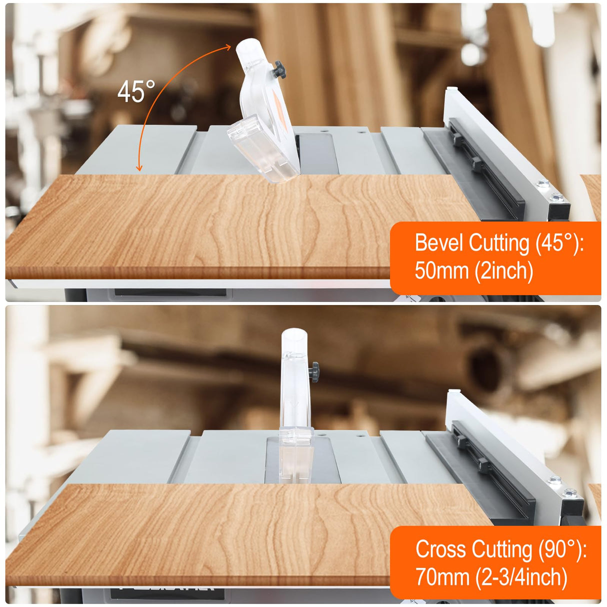 Table Saw for Jobsite, Prostormer 8-Inch Portable Tablesaw 25-Inch Rip Capacity,11-Amp Compact Benchtop Saw with Sliding Miter Gauge for Woodworking & DIY Prostormer