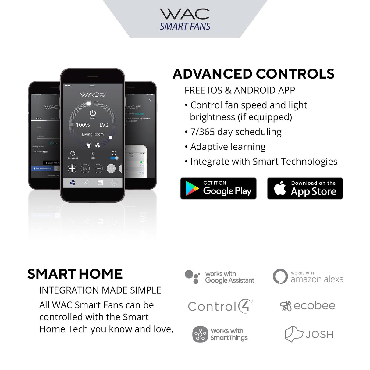 WAC Smart Fans Swirl Indoor and Outdoor 3-Blade Smart Home Ceiling Fan 54in Matte Black with 3000K LED Light Kit and Remote Control works with Alexa and iOS or Android App WAC Lighting