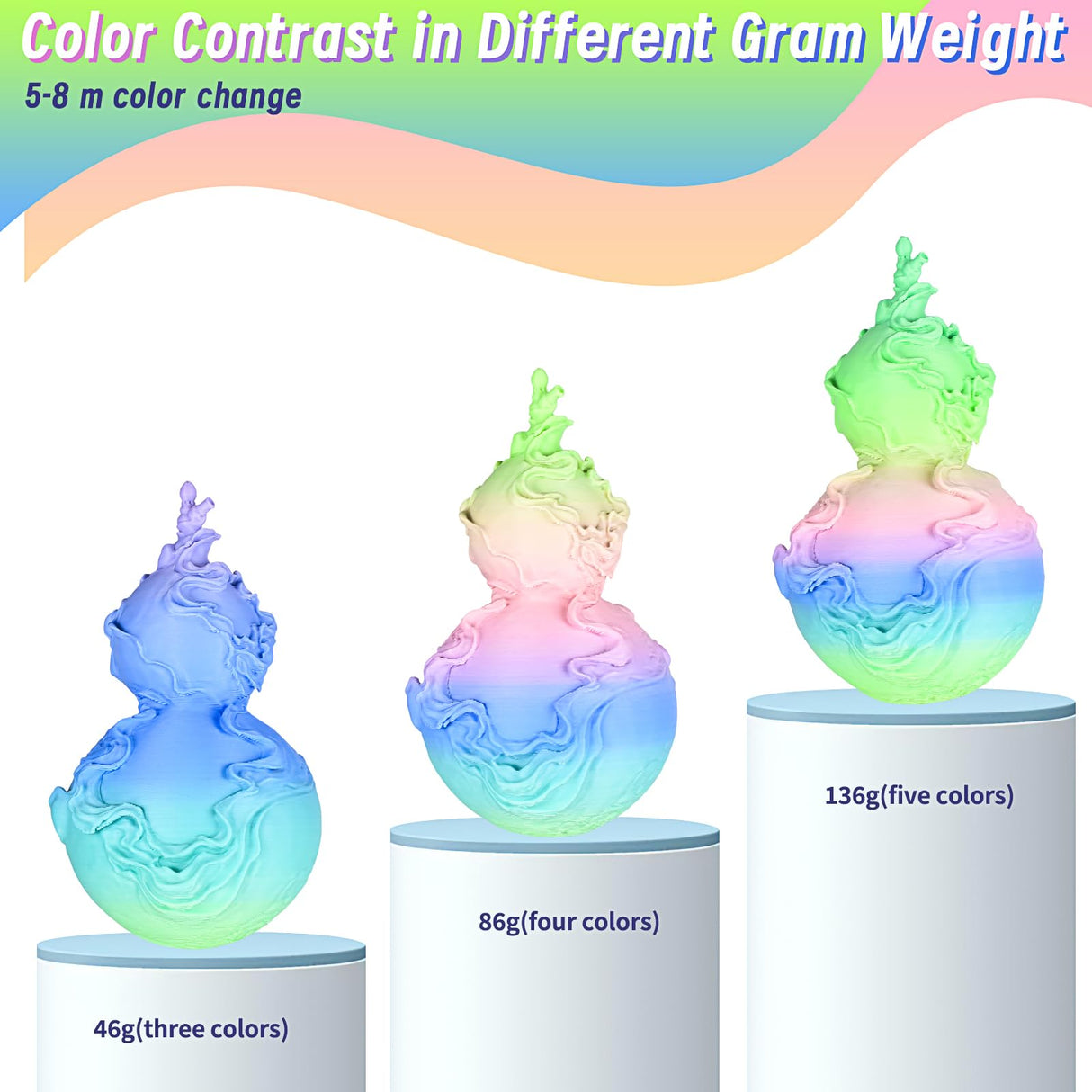 ERYONE Silk Rainbow Filament PLA 1.75mm for 3D Printer +/- 0.03mm, 0.25kg*4 Spools, Palette, Mountain Mirage, Sunset, Waterfall Rainbow ERYONE