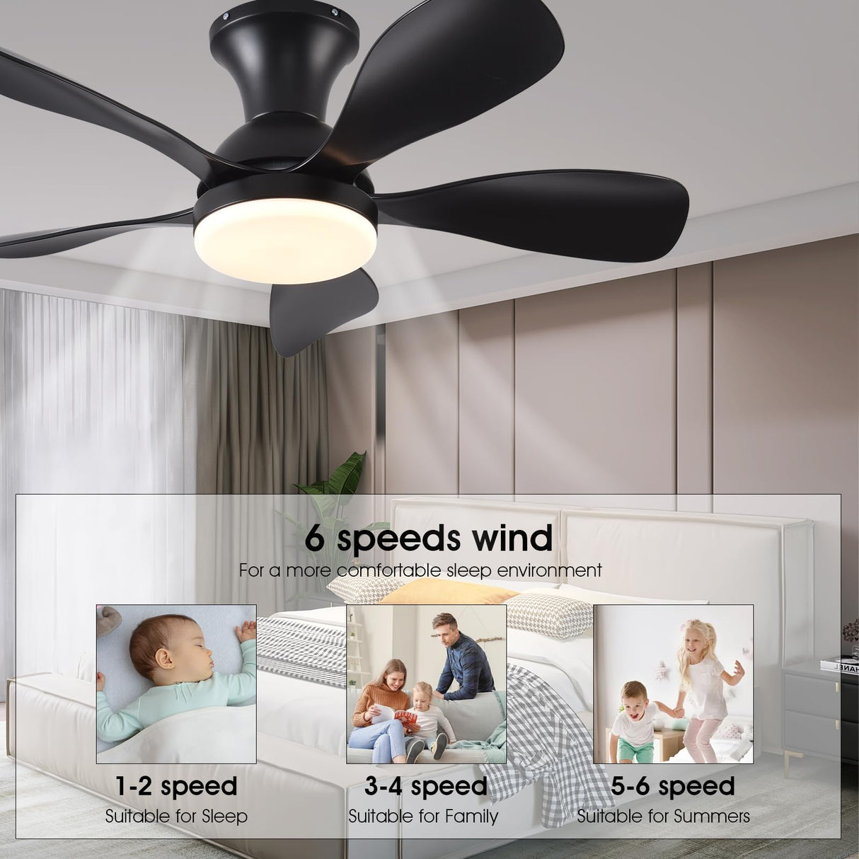 FUMLTP 33In Black Low Profile Ceiling Fans with Lights and Remote/APP Control, Modern Flush Mount Ceiling Fan with 5 Reversible Blades for Outdoor Patio,Small Room,Bedroom… FUMLTP
