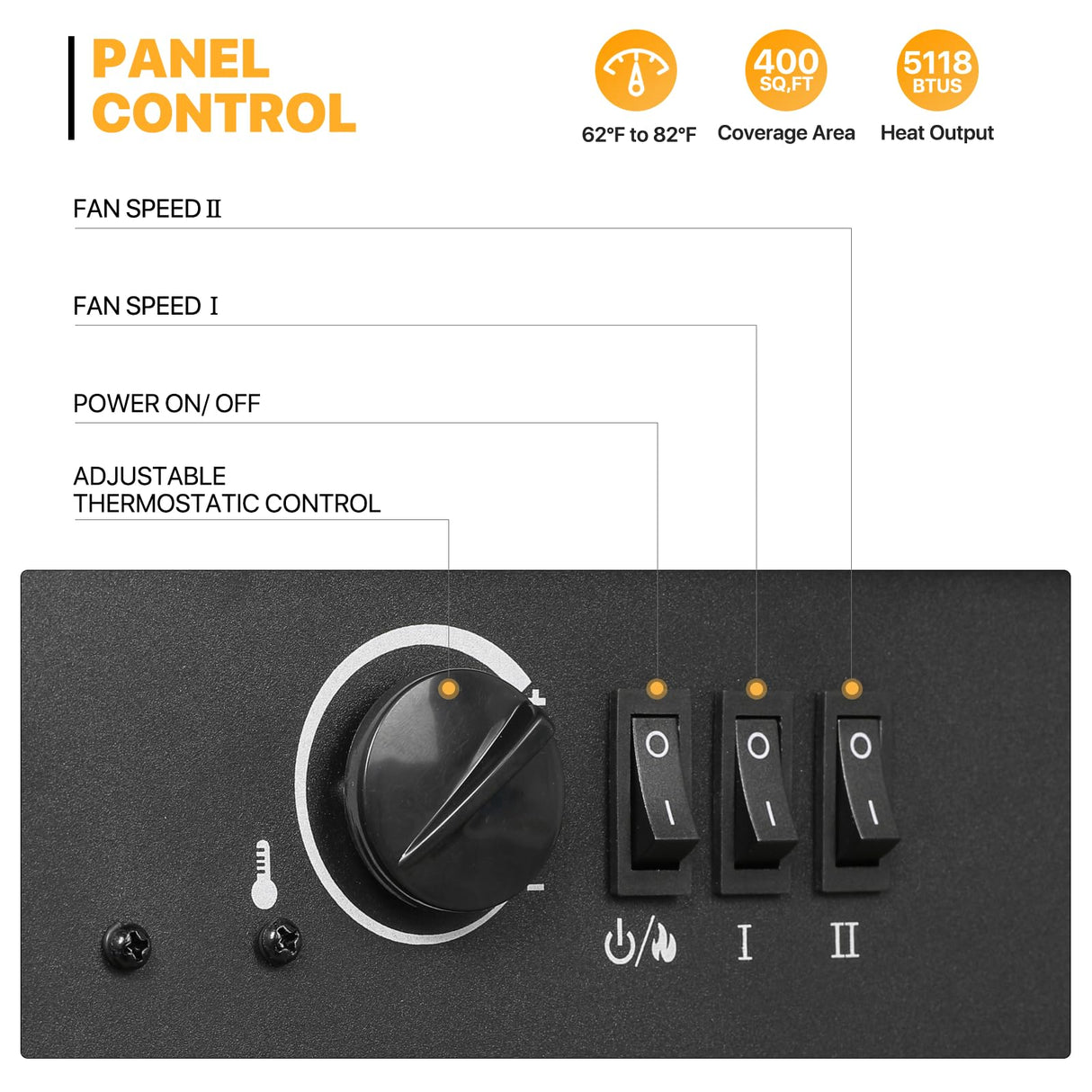 mollie 21-Inch Electric Fireplace Stove 1500W Portable Indoor Freestanding Fireplace Heater with Flame Effect and Adjustable Temperature, Overheating Protection (Black) mollie