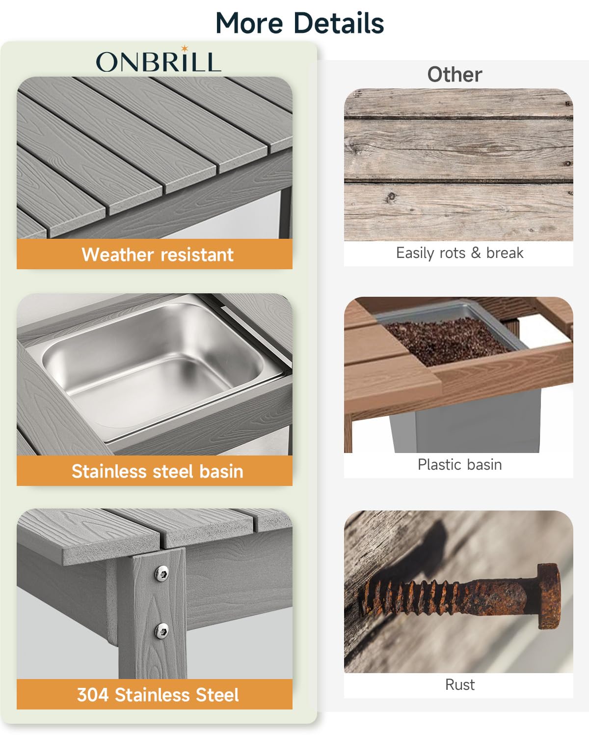 HDPS Outdoor Potting Bench with Sliding Tabletop/ 4 Wheels/Removable Sink, All-Weather Outside Garden Work Table, No Rust/Fade/Break, Potting Station for Porch, Patio & Backyard (Grey) ONBRILL