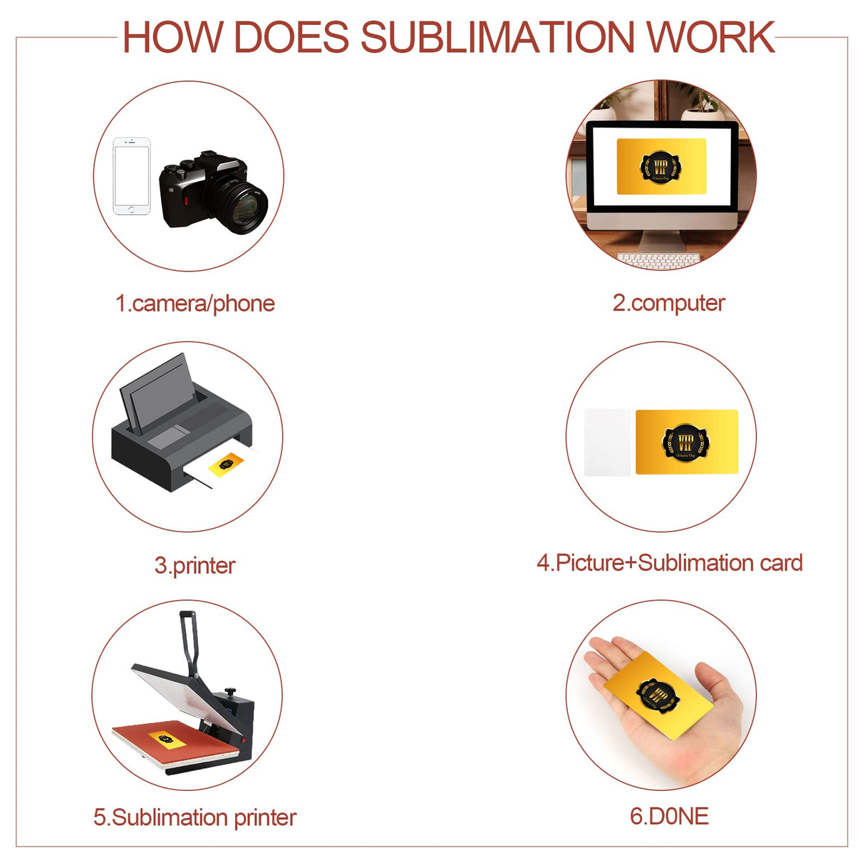 KINBOM 50pcs Sublimation Metal Business Cards, Double-sided Sublimation Blank Card, Blank Metal Card with 0.22mm Thick for Office Customization Promotional Business VIP Cards KINBOM