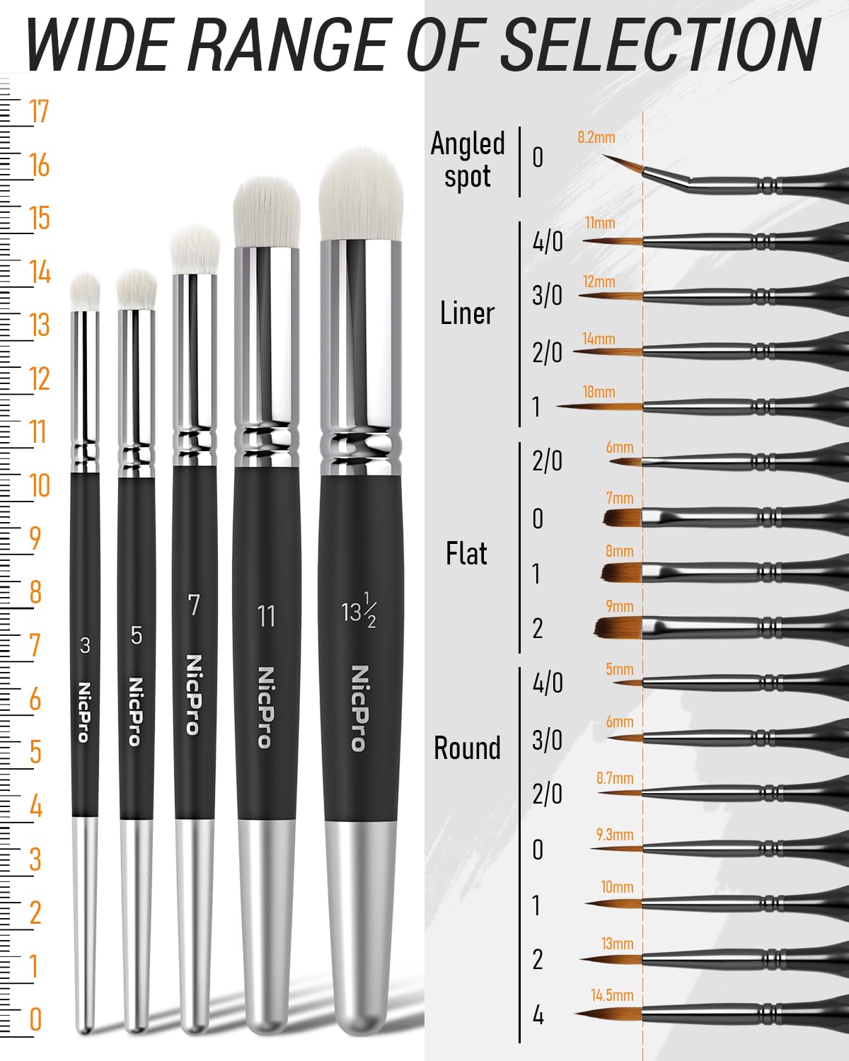 Nicpro Miniature Paint Brushes Drybrush - 21PCS Model Paint Brush Set for Acrylic, Watercolor Detail Paint Brush Dry Brush for Warhammer 40k, Miniature Model, Citadel, Paint by Number- with Container Nicpro