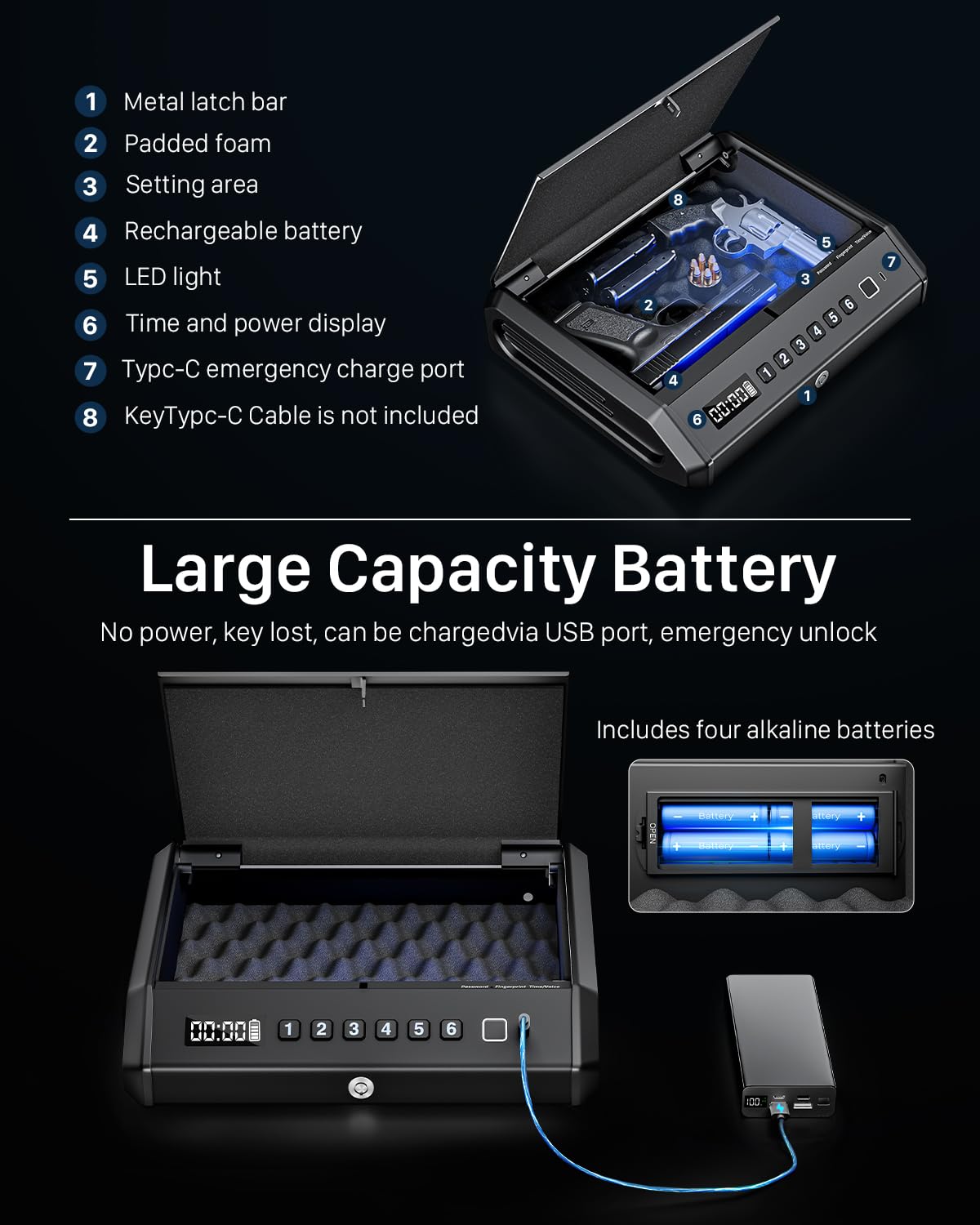 TOPMEDA Large Biometric Gun Safe fits 4 Pistols, 100 Sets of Fingerprint Handgun Safe with Internal Light & Silent Mode, Gun Lock Box for Home Bedroom Bedside Nightstand and Car TOPMEDA