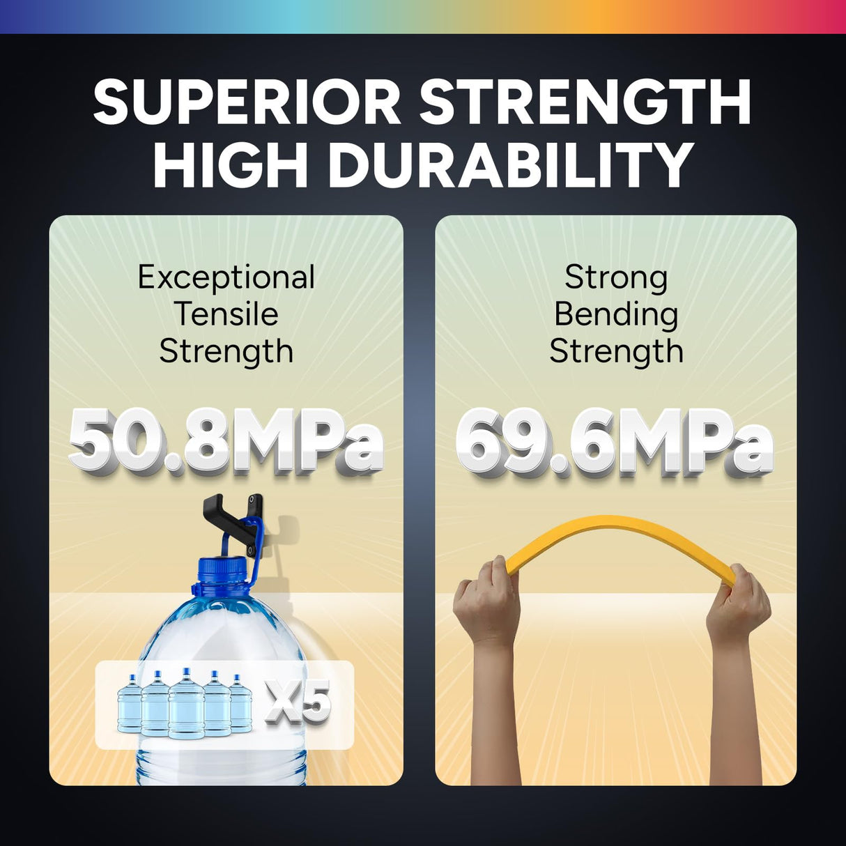 OVERTURE Transparent Filament Clear PETG Filament 1.75mm, PETG Transparent 3D Printer Consumables, 1kg Filament (2.2lbs), Dimensional Accuracy Probability +/- 0.02 mm,Transparent OVERTURE