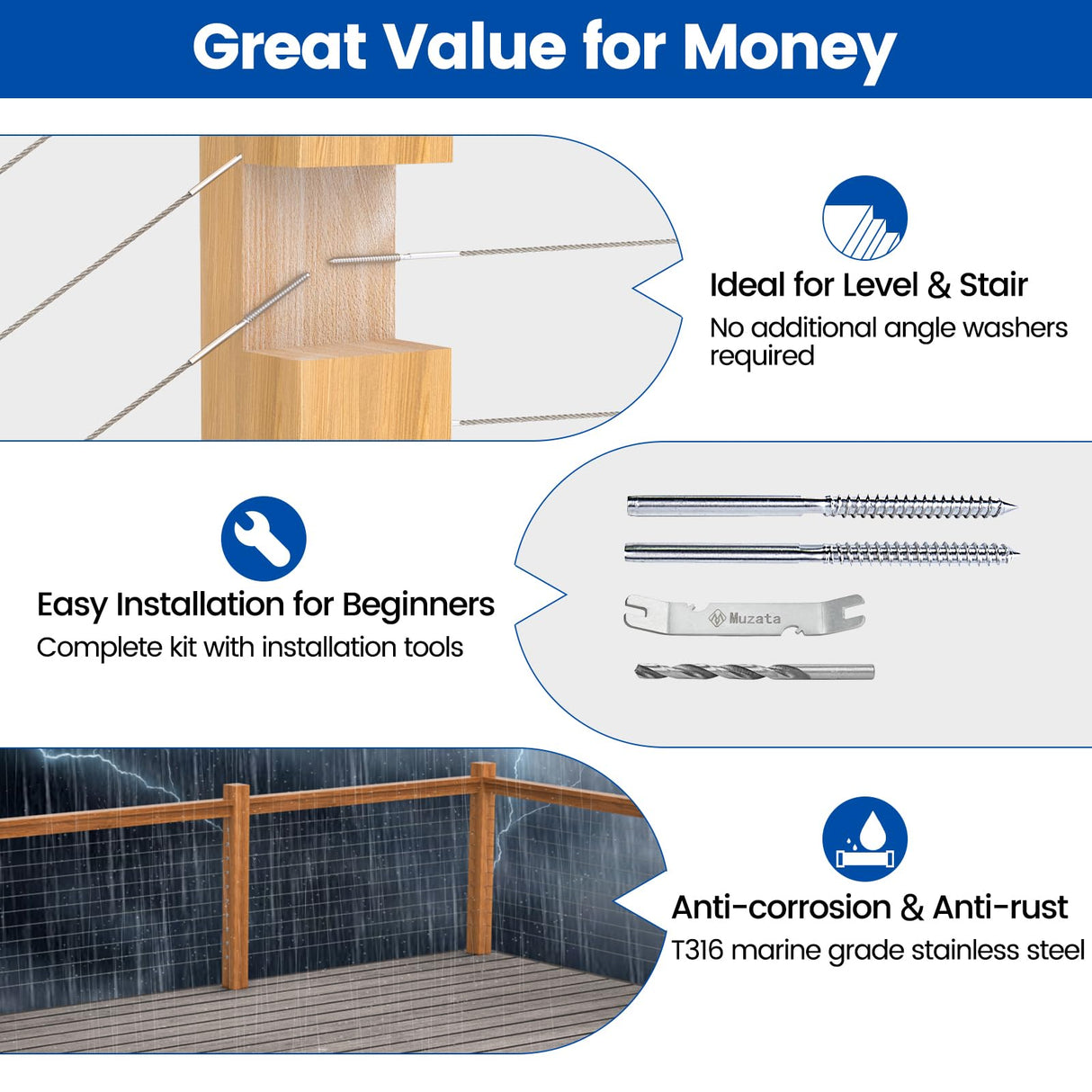 Muzata 120 Pack 1/8" Cable Railing Hardware Kit Swage Lag Screws Left and Right Handed Thread for Wood Post T316 Stainless Steel Deck Cable Railing System 60 Pairs CK17 Muzata