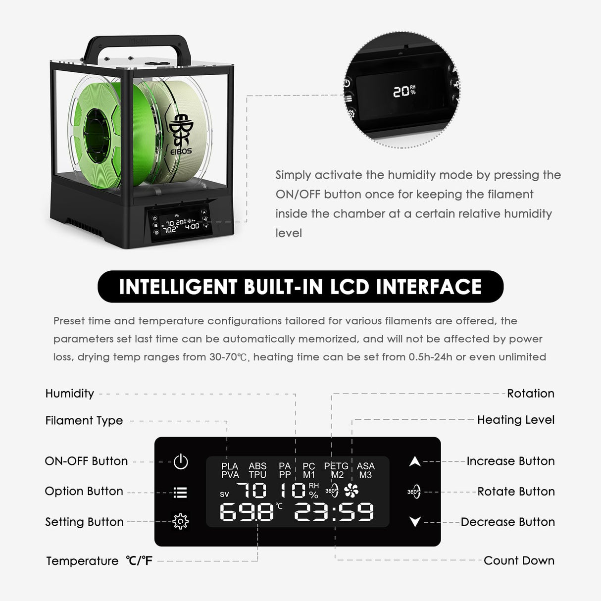 【EIBOS Official 】3D Printer Filament Dryer Box Polyphemus with Fan, Auto-Rotation, Auto-Humidity Control & Extra Large Space for 3KG Spools, 1.75mm 2.85mm 3.00mm Nylon, PLA, TPU, 360° Surround Heating EIBOS