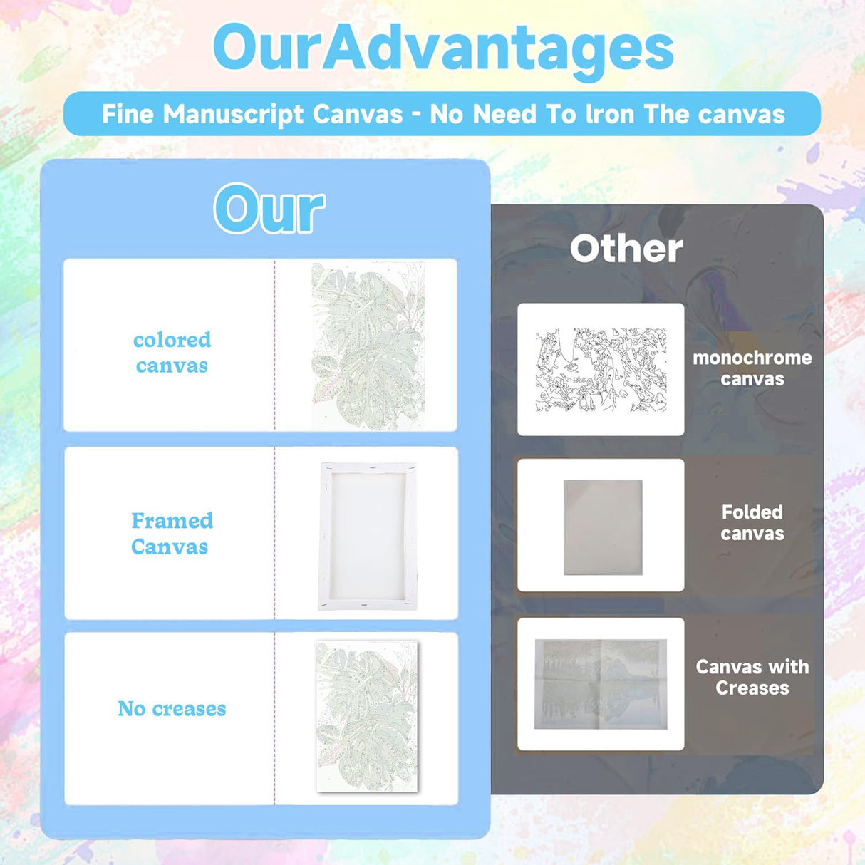 ajepon Framed Paint by Numbers Kit for Adults 4 Pack-Plants Easy Paint by Numbers Kit for Adults Beginner, DIY Simple Paint by Number with Framed Canvas (8x12inch) ajepon