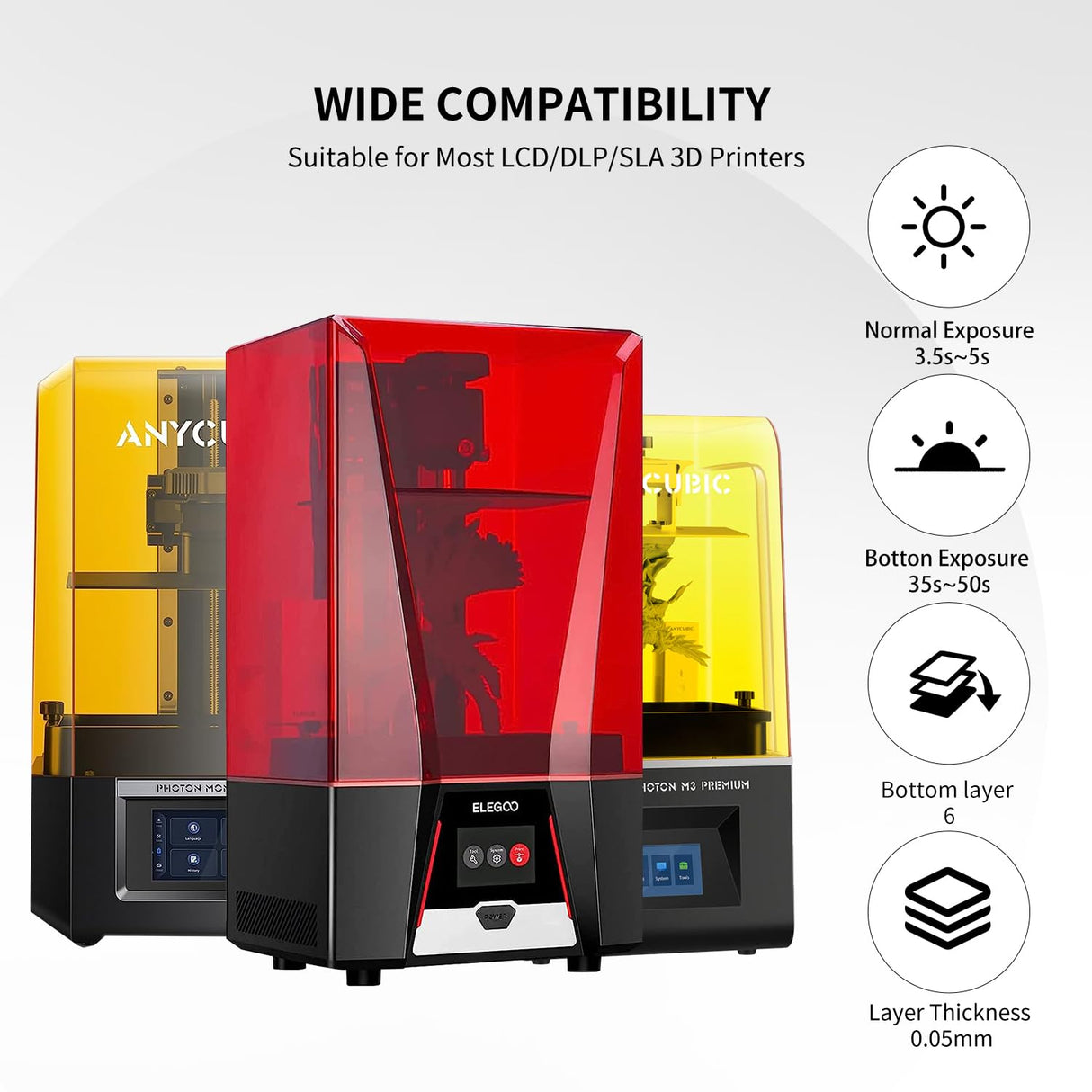 YOUSU 3D Printer Metallic Resin,Fast Curing 3D Metal Printing Resin 1KG, Magical Metallic Effect Photopolymer Resin for LCD DLP 3D Printing (1000g,Metal Blue Zine) Yousu