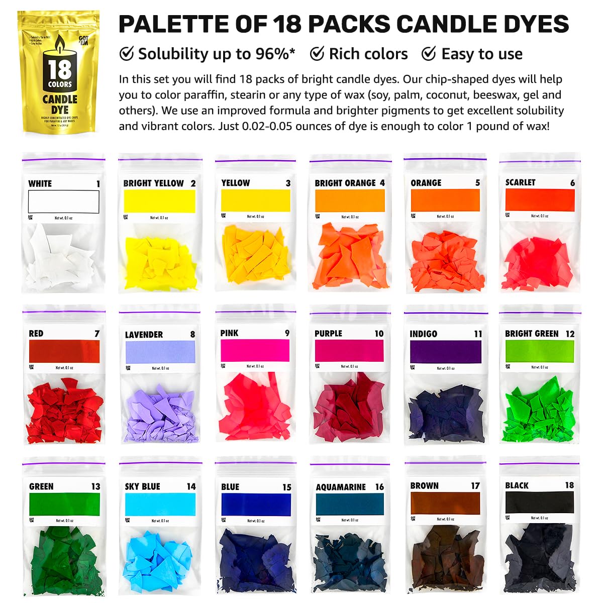 Candle Dye Flakes - 18 Rich Colors for Wax Making, Mixable for Unlimited Shades, Safe Chips for Paraffin and Soy Candles, Made in EU GOT 'EM