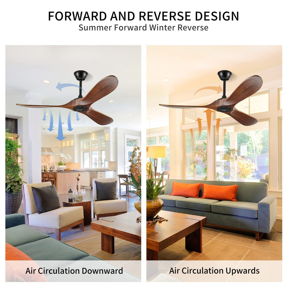 BOOSANT 52" Ceiling Fans Without Lights, Solid Wood Ceiling Fan with Remote Control and DC Motor, Ceiling Fan no Light with 3 Blades, Indoor Outdoor Ceiling Fans for Patios, Bedroom- Dark Walnut BOOSANT