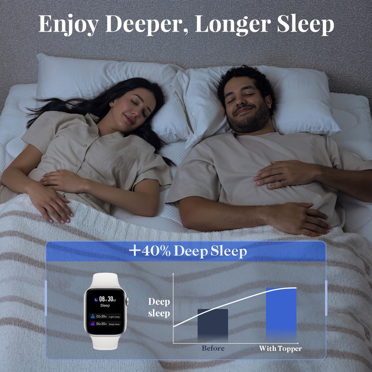 OhGeni Cooling 4 inch Dual Layer Twin Mattress Topper, 2 inch Cooling Gel Memory Foam, 2 inch Down Alternative Pillow Top Pad, Mattresses Cover for Bed, Medium Support, Fits 6”-19” Deep Pocket OhGeni