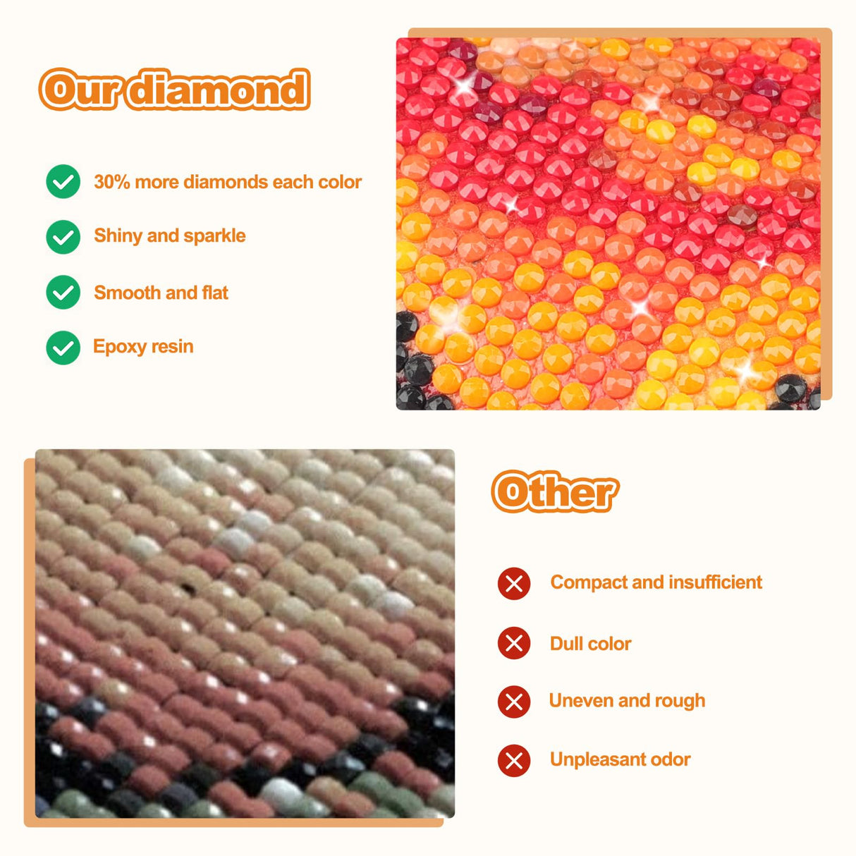 CEOVR Diamond Painting Kits for Adults, Beach Sunset Diamond Art Dots 5D Full Drill DIY Gem Art, Adult Crafts Kits Arts and Crafts, Wall Decor for Home Office 12x16in CEOVR