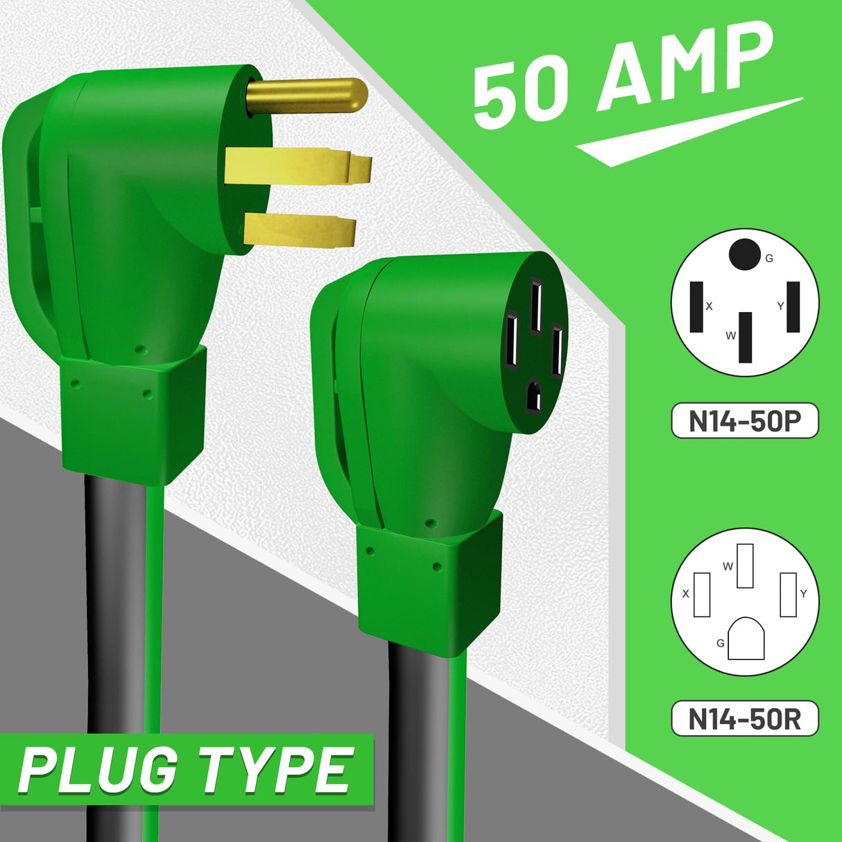 RVPLAN 25 FT 50 Amp RV/EV Extension Cord Outdoor Waterproof,4 Prong Flexible Heavy Duty STW RV Power Cord,NEMA 14-50P/R Standard Plug Suit for EV Charging and RV Trailer Campers, Black-Green,ETL RVPLAN