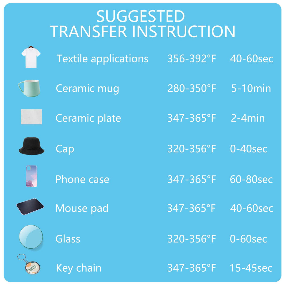 HTVRONT Sublimation Paper 8.5 x 11 Inches - 150 Sheets 105g Excellent Ink Release Sublimation Transfer Paper for Tumblers, Mugs, T-Shirts HTVRONT