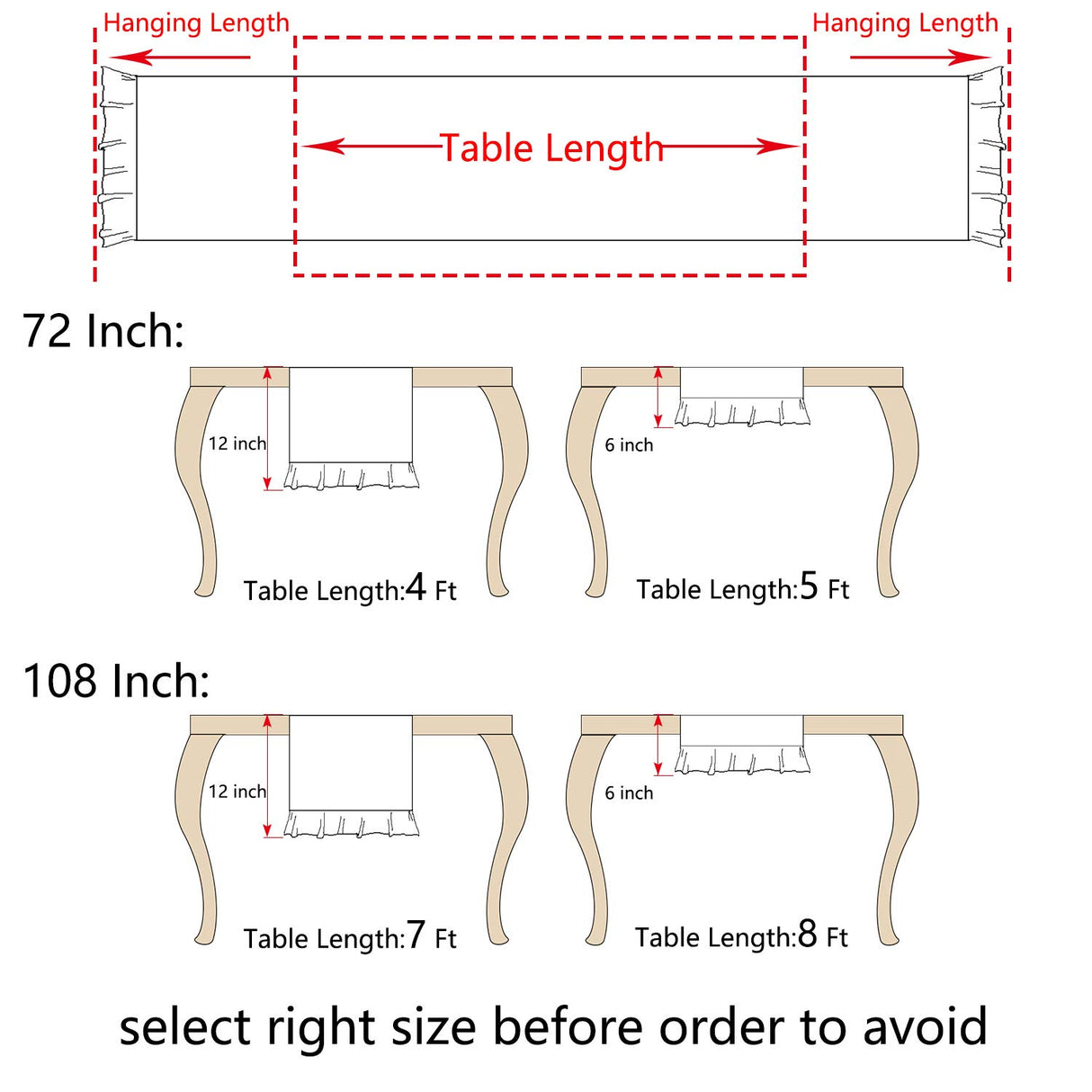 Letjolt White Table Runner 72 Inches Long Shabby Chic Ruffled Table Runner Farmhouse Table Decor Rustic Home Table Decoration for Baby Shower Bride Shower Letjolt