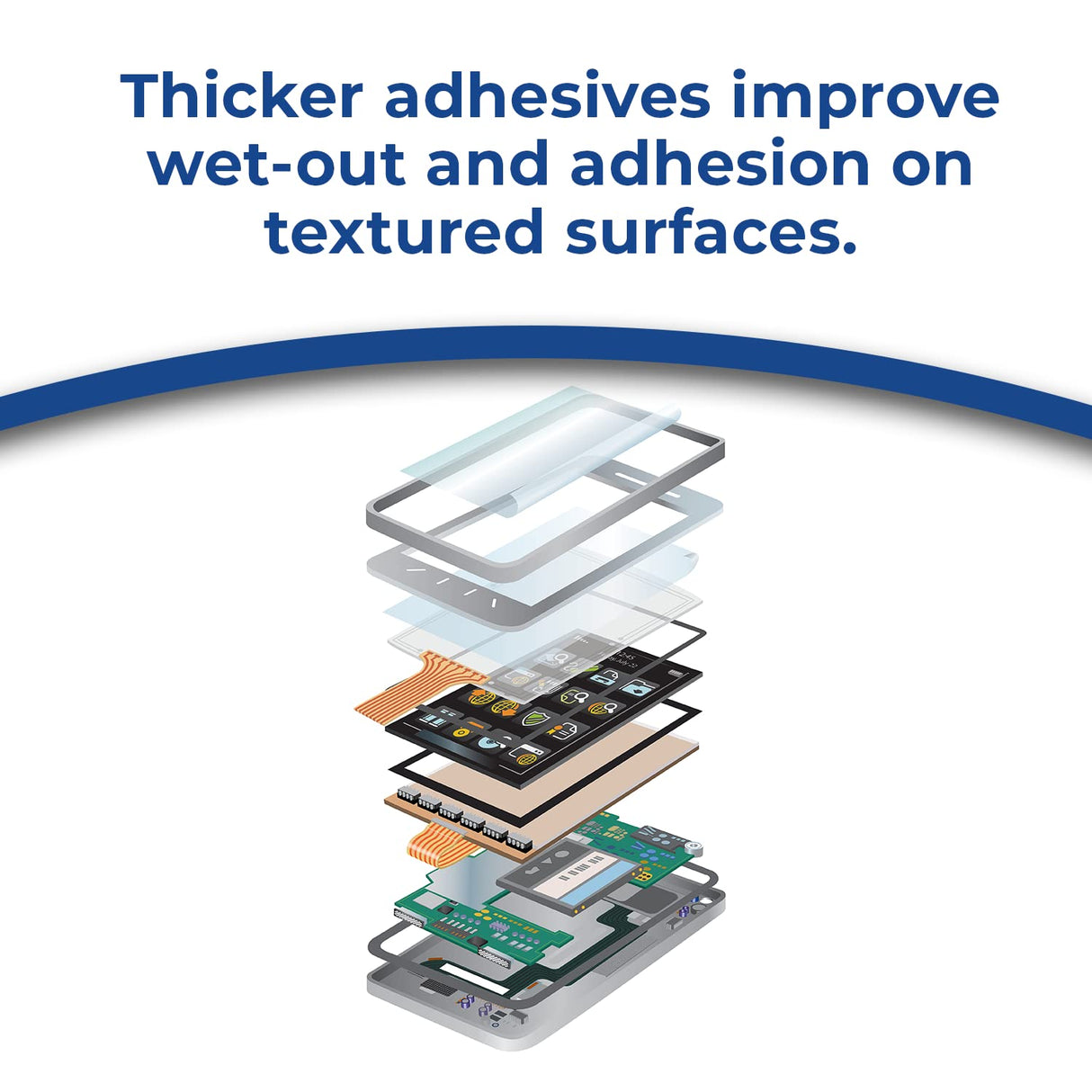 3M 467MP Clear Adhesive Transfer Tape, 6" Width x 5yd Length (1 roll) TapeCase