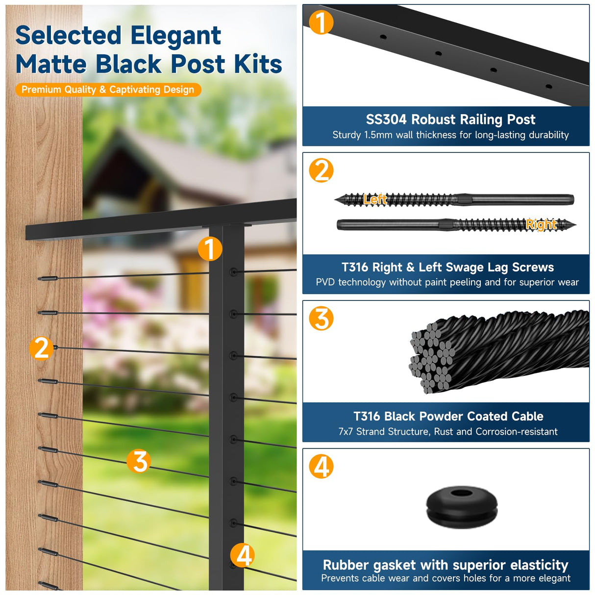 Gyykzz 2 Pack Porch Cable Railing Post Kits with Handed Thread Swage Lag Screws for Wood Post, 36" Black Stainless Steel Level Line Railing Post System, Fixed Top Complete Railing Kits for Wood Porch Gyykzz