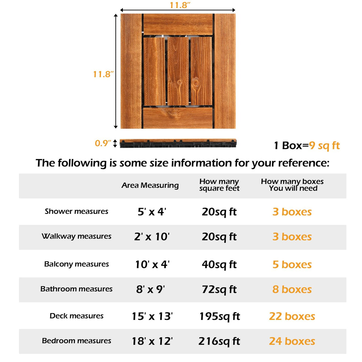 9Pcs Wood Interlocking Deck Tiles,Flooring Tiles, Tiles Interlocking Waterproof for Indoor and Outdoor, Patio Wood Flooring for Patio Porch Poolside Balcony Backyard (11.8"x11.8" -Checked Pattern) Shyneer