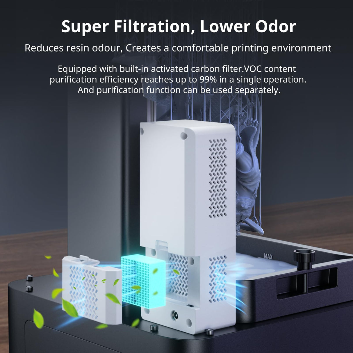 ANYCUBIC Mini Purifier & Heater, Pre-heatable Temperature Controller for Most LCD/SLA/MSLA Resin 3D Printers, Orginal Accessory Replacment for Photon Mono M5s Pro/M5s/M5/M7 ANYCUBIC