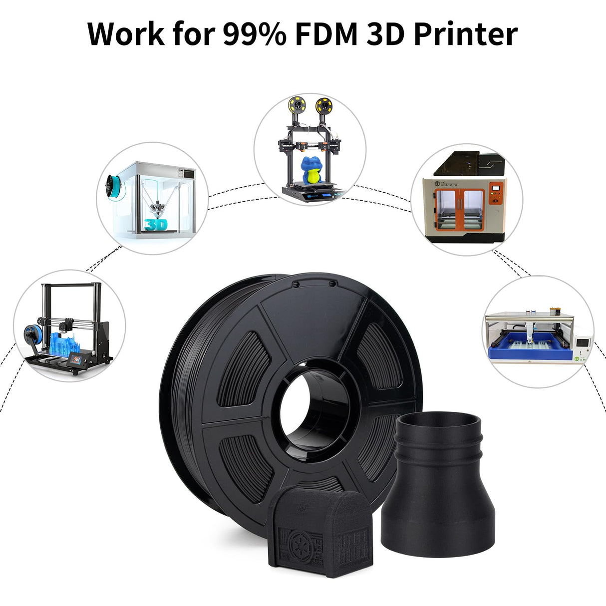 IEMAI Carbon Fiber ABS Filament 1.75mm, Black ABS-CF 1kg Spool, High Strength, Impact & Heat Resistant 3D Printer Filament, Perfect for Functional Parts & Industrial Applications IEMAI