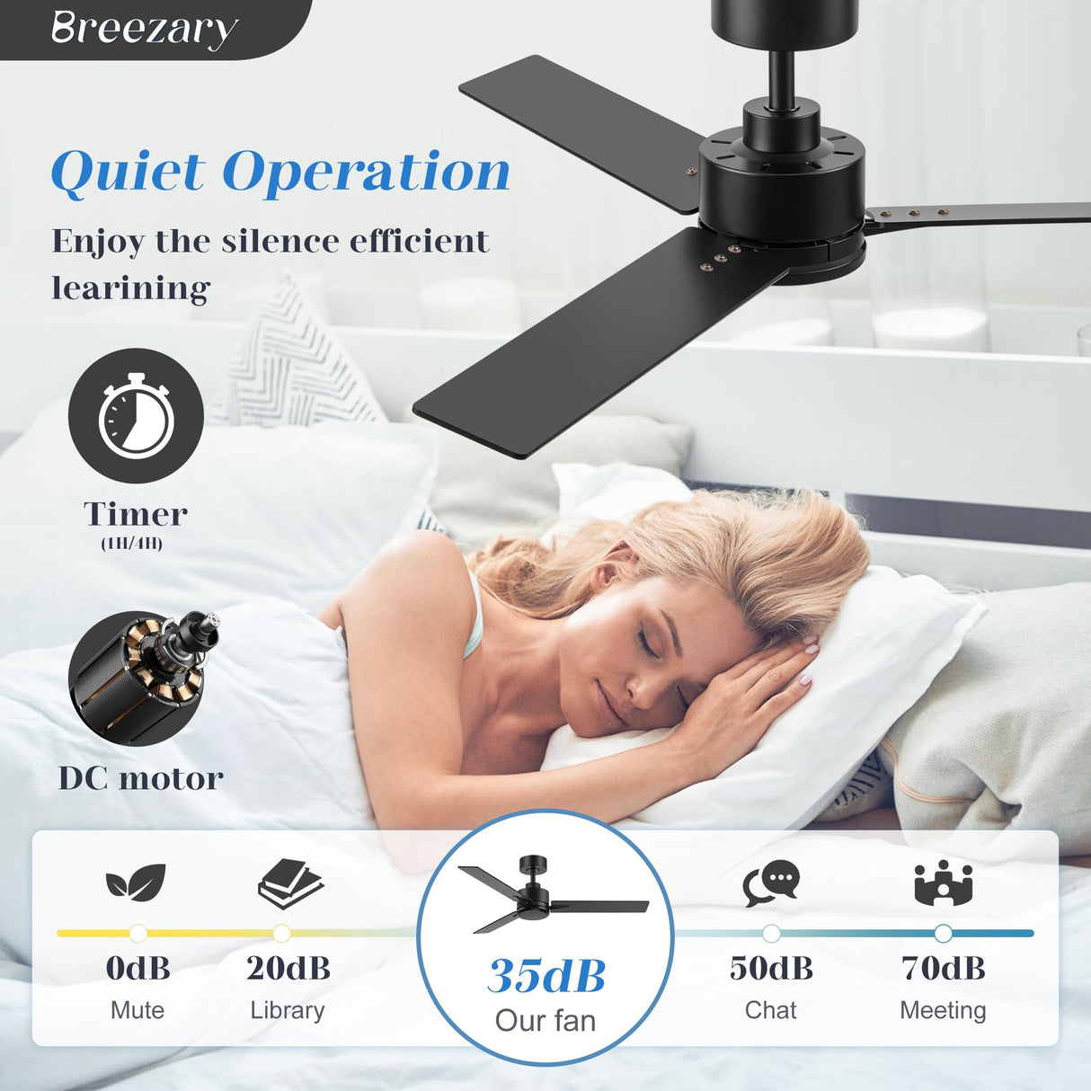 Breezary 48 inch Industrial Ceiling Fans without Lights Remote Control, 6-Speed, Reversible DC Motor, 3 Blades, Modern Indoor/Outdoor Ceiling Fan No Light for Patio Home Office, Black Breezary