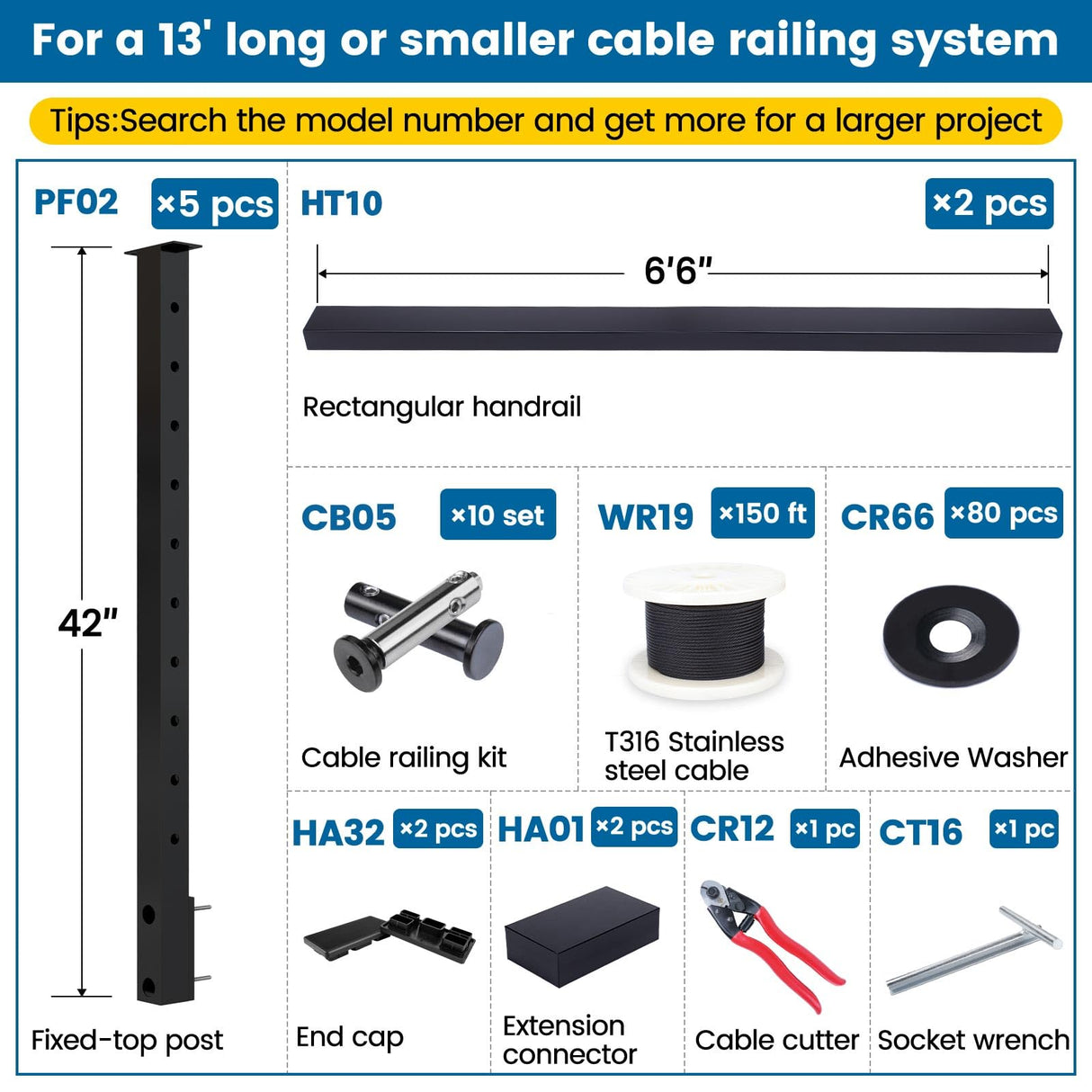 Muzata 6'6"-13' Side Mount Black Complete Cable Railing Kit 36 Inch Cable Railing System for Decks with Post Handrail Space-Saving Fasica Mount with User Guide RCF2 BH4S Muzata