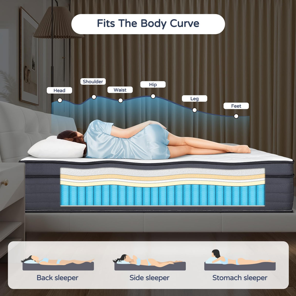 SIMARTH Full Mattress 10 Inch Memory Foam Hybrid Mattress with Motion Isolation and Pressure Relief, Strong Edge Support, Pocket Spring Full Size Mattres in a Box SIMARTH