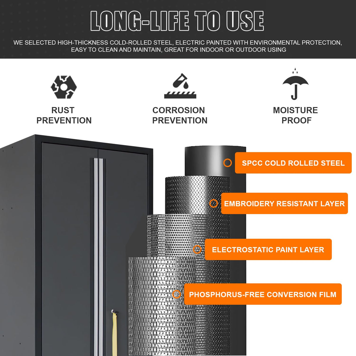 HPDMC Garage Storage Cabinet System 9-Pcs Workshop Set Garage Cabinets and Storage System with Steel Cabinet Drawers, Rolling Chest, Workbench, Pegboard for Garage Tool Organization, Black and Grey HPDMC