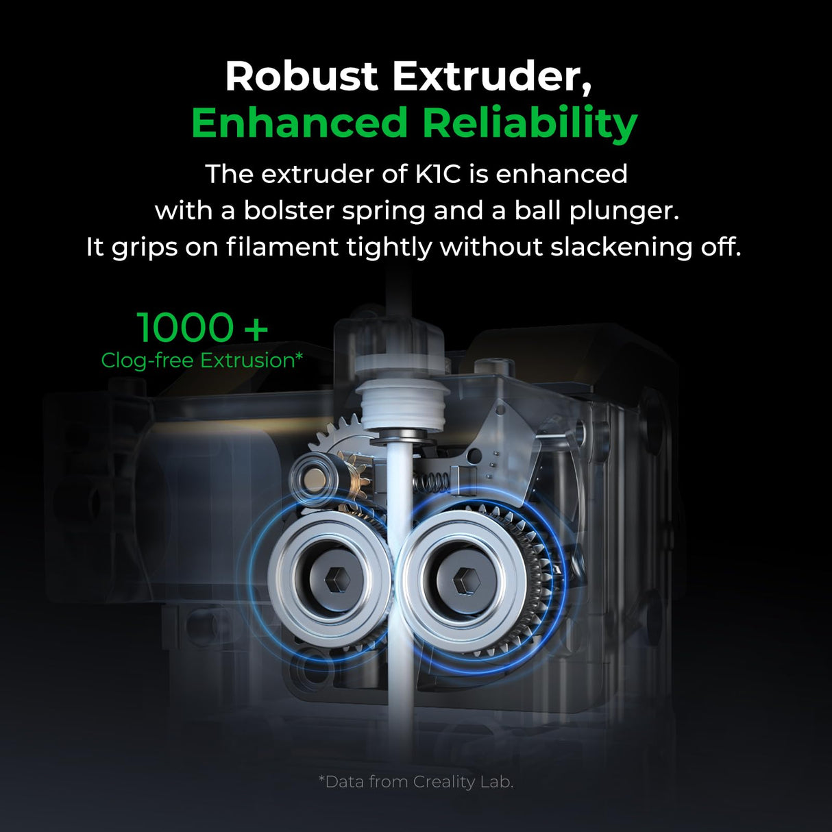 Creality K1C 3D Printer, 600mm/s Fast Speed Auto Leveling 3D Printers with AI Camera for 300°C Printing, Switchable Silent Mode Reliable Carbon Fiber 3D Printing 220 * 220 * 250mm Creality