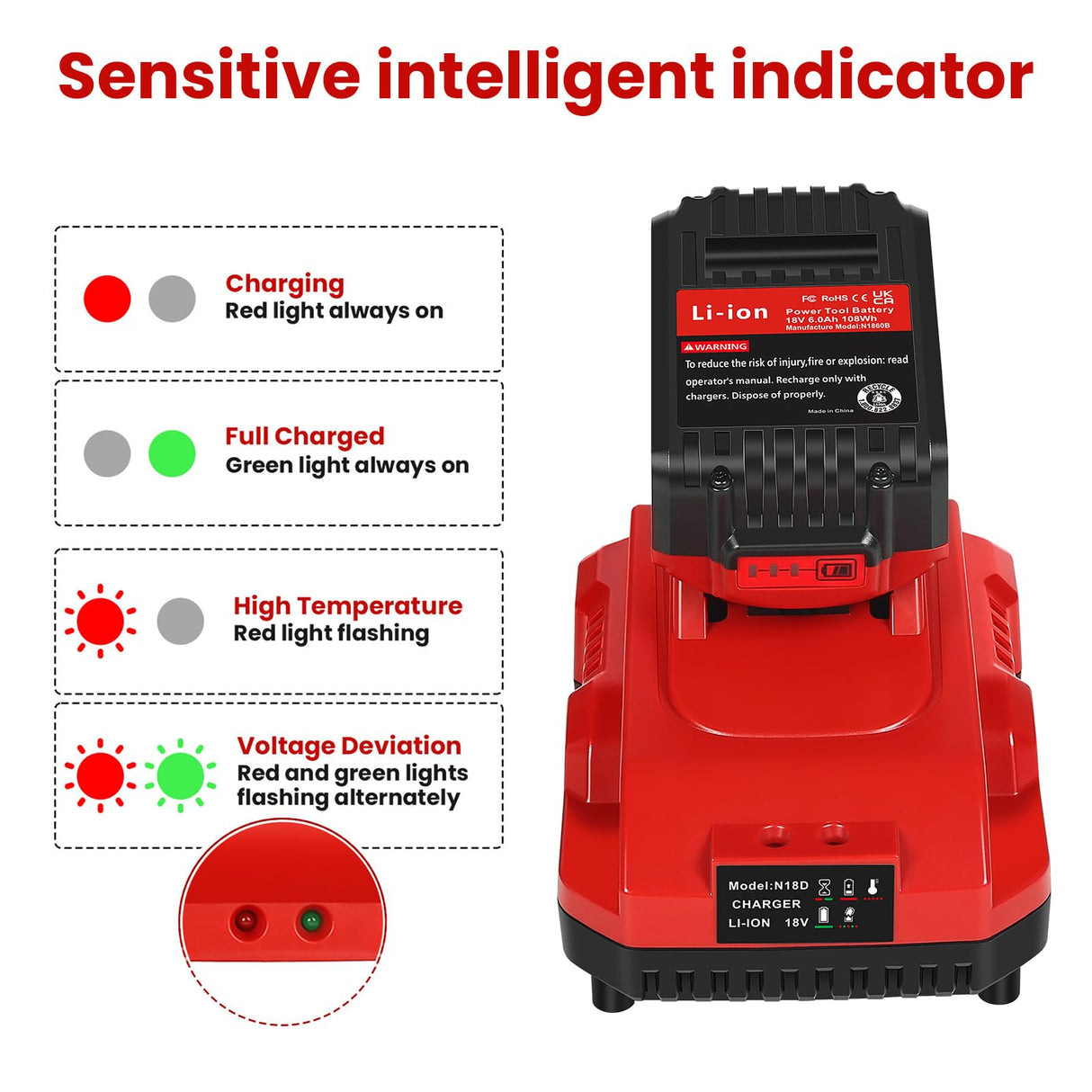 Rapid Battery Charger Station for Milwaukee M18 Charger Compatible with Milwaukee 18V Lithium Battery Bslite