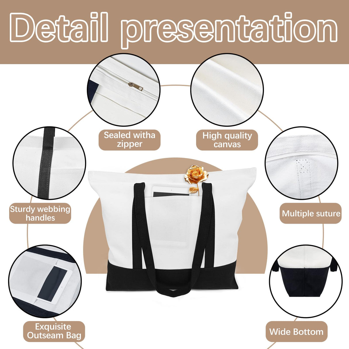 OKBA 10 PCS Stylish canvas tote bags for women,blank large size tote bag With zipper,sublimation tote bag with pockets OKBA