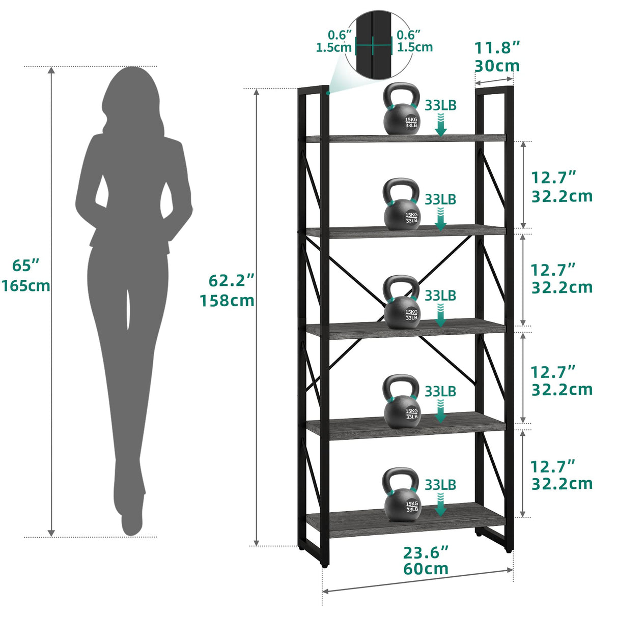 YITAHOME 5 Tiers Bookshelf, Industrial Artsy Grey Bookcase Bookshelves, Book Rack, Storage Rack Shelves Books Holder Organizer for Books Movies in Living Room Home Office, Charcoal Gray + Black YITAHOME